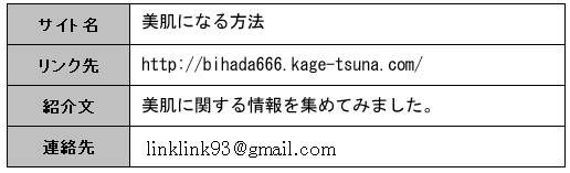 相互リンクについて